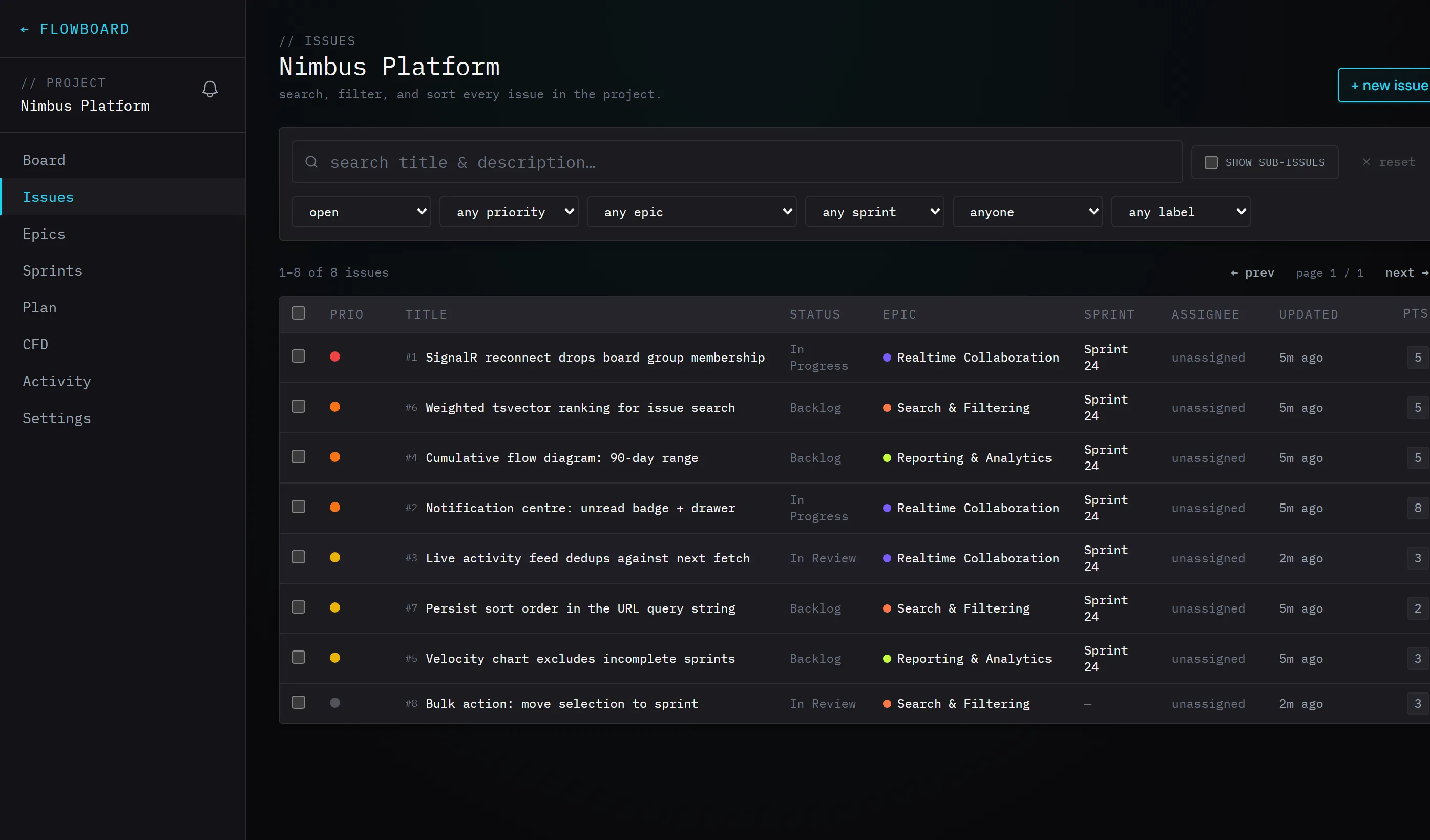 Issue table with search, filters, sortable columns and pagination