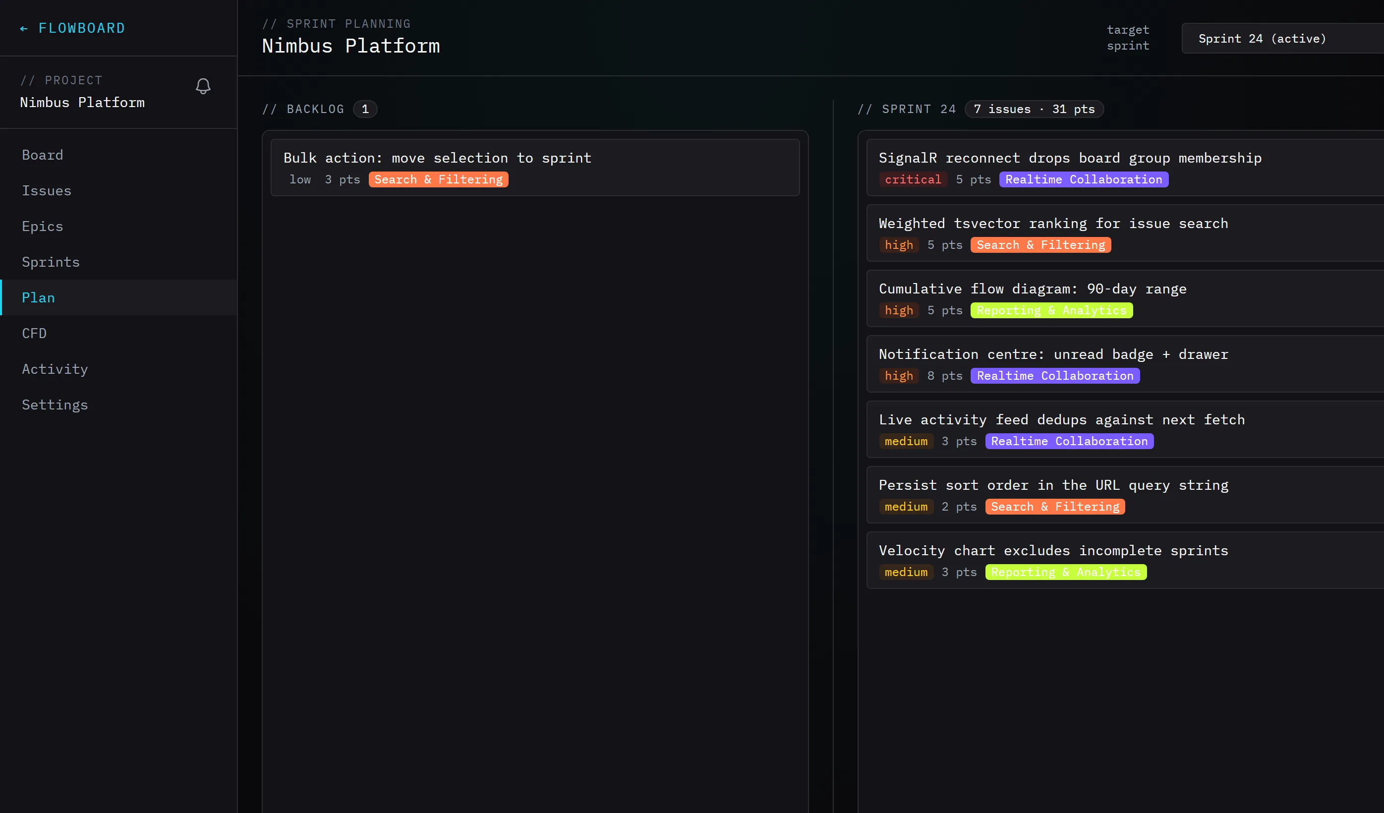 Sprint planning view with a backlog column and the active sprint side by side